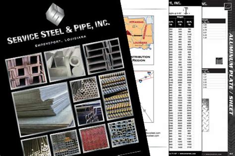 Service Steel & Pipe, Inc. .